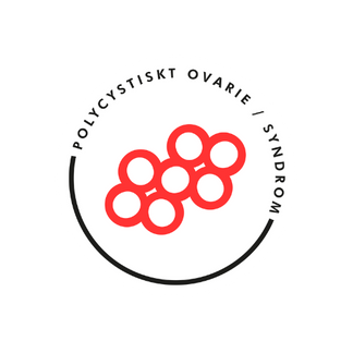 Om PCO och PCOS  , Polycystiskt ovarie syndrom.