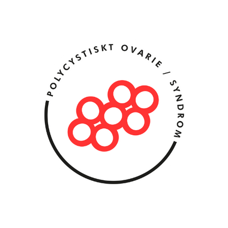 Om PCO och PCOS  , Polycystiskt ovarie syndrom.